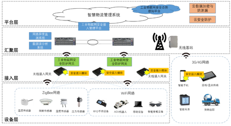 ҫ������-�Ƽ����ܳ���,�����ָ���Ȥ��