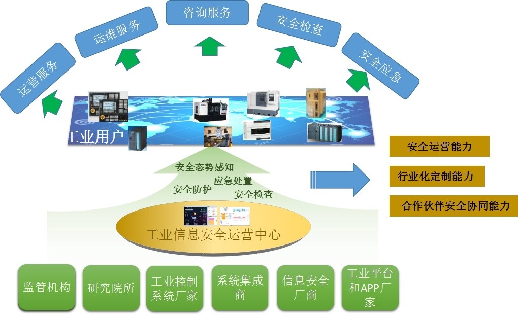 ҫ������-�Ƽ����ܳ���,�����ָ���Ȥ��