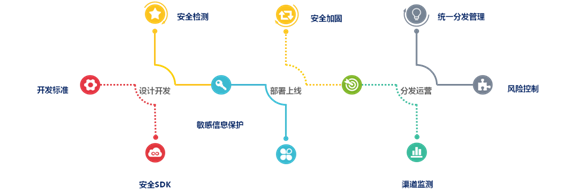 ҫ������-�Ƽ����ܳ���,�����ָ���Ȥ��