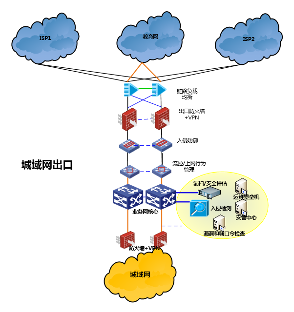 ҫ������-�Ƽ����ܳ���,�����ָ���Ȥ��