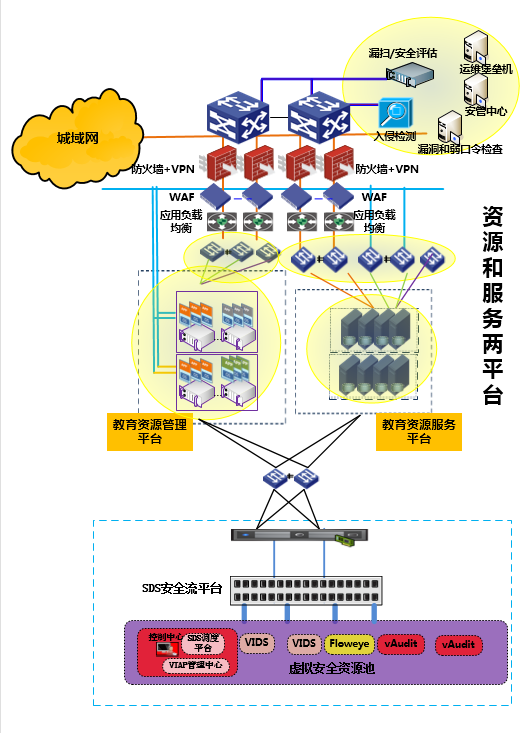 ҫ������-�Ƽ����ܳ���,�����ָ���Ȥ��