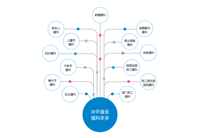 ҫ������-�Ƽ����ܳ���,�����ָ���Ȥ��