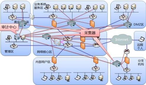 ҫ������-�Ƽ����ܳ���,�����ָ���Ȥ��