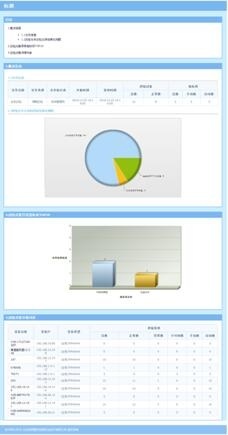 ҫ������-�Ƽ����ܳ���,�����ָ���Ȥ��