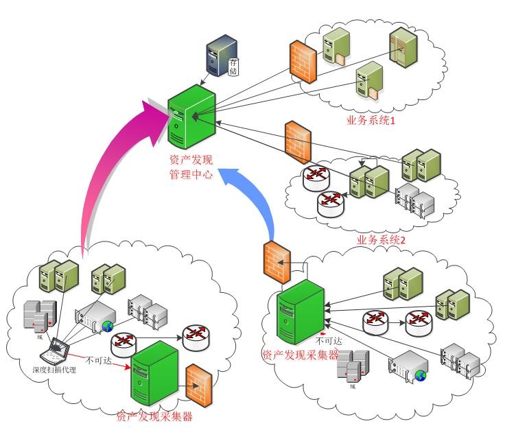 ҫ������-�Ƽ����ܳ���,�����ָ���Ȥ��