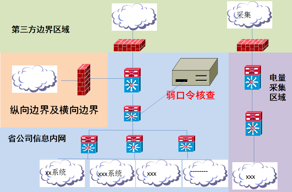 ҫ������-�Ƽ����ܳ���,�����ָ���Ȥ��