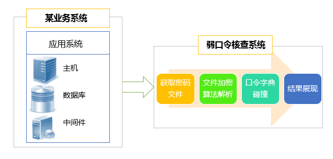 ҫ������-�Ƽ����ܳ���,�����ָ���Ȥ��