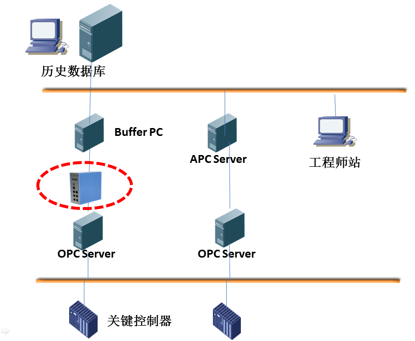 ҫ������-�Ƽ����ܳ���,�����ָ���Ȥ��