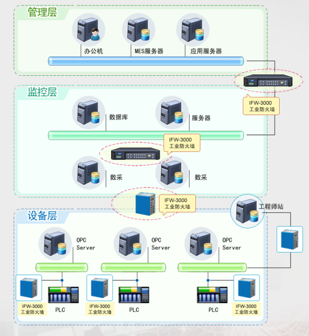ҫ������-�Ƽ����ܳ���,�����ָ���Ȥ��