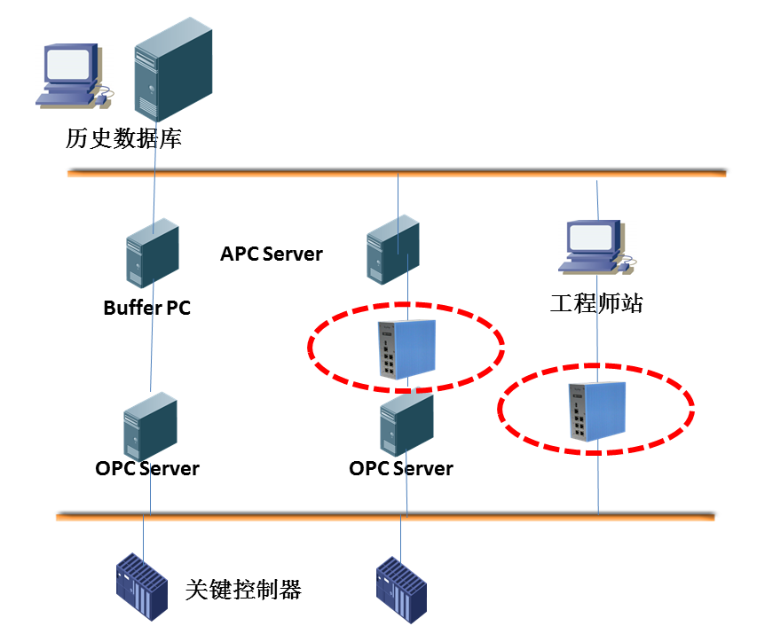 ҫ������-�Ƽ����ܳ���,�����ָ���Ȥ��