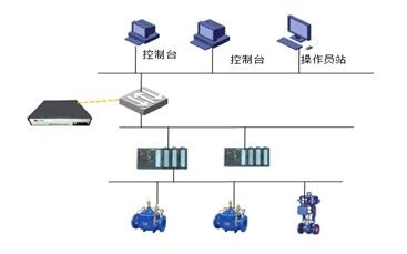 ҫ������-�Ƽ����ܳ���,�����ָ���Ȥ��