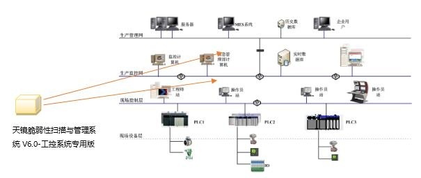 ҫ������-�Ƽ����ܳ���,�����ָ���Ȥ��