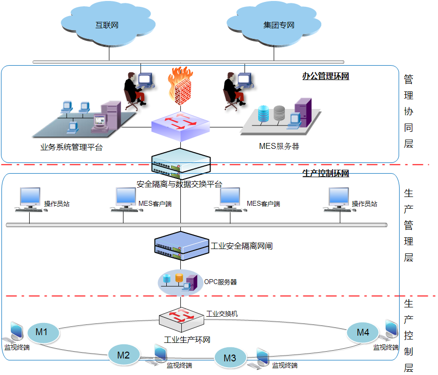 ҫ������-�Ƽ����ܳ���,�����ָ���Ȥ��