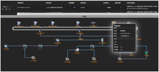 ҫ������-�Ƽ����ܳ���,�����ָ���Ȥ��