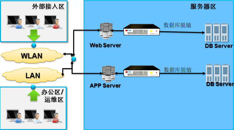 ҫ������-�Ƽ����ܳ���,�����ָ���Ȥ��