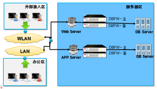 ҫ������-�Ƽ����ܳ���,�����ָ���Ȥ��