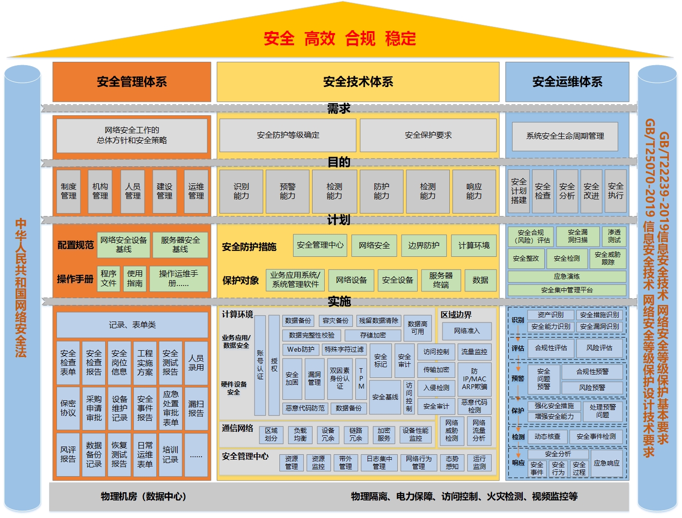 �徲���ܿ��