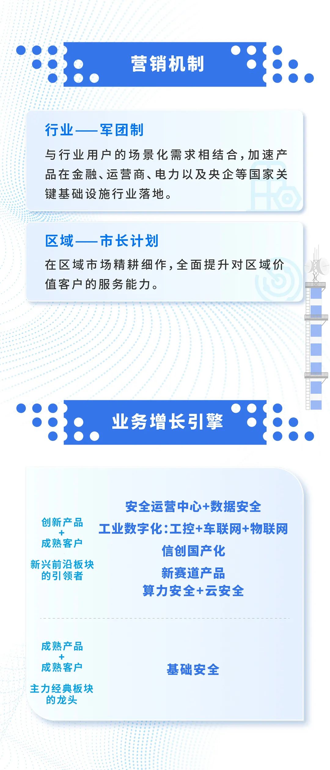 ҫ������-�Ƽ����ܳ���,�����ָ���Ȥ��