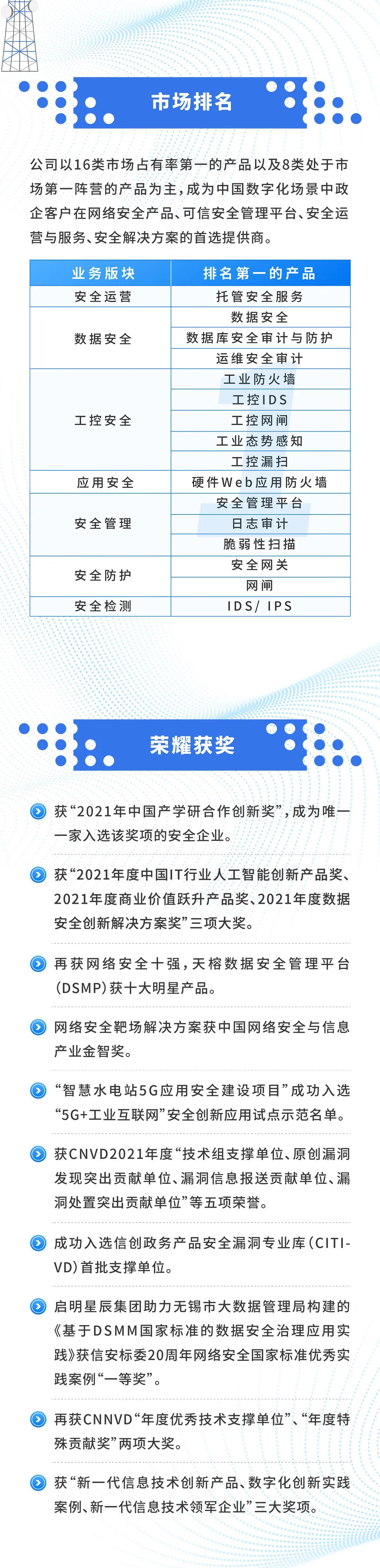 ҫ������-�Ƽ����ܳ���,�����ָ���Ȥ��