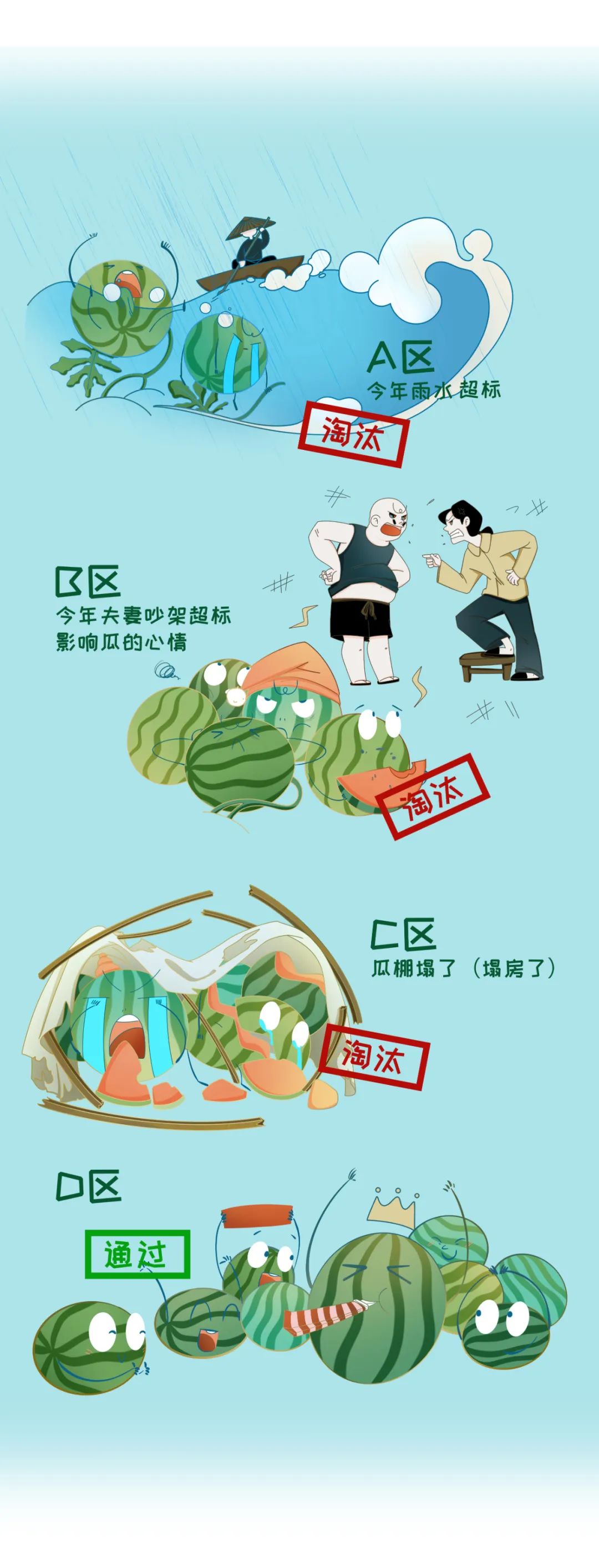 ҫ������-�Ƽ����ܳ���,�����ָ���Ȥ��