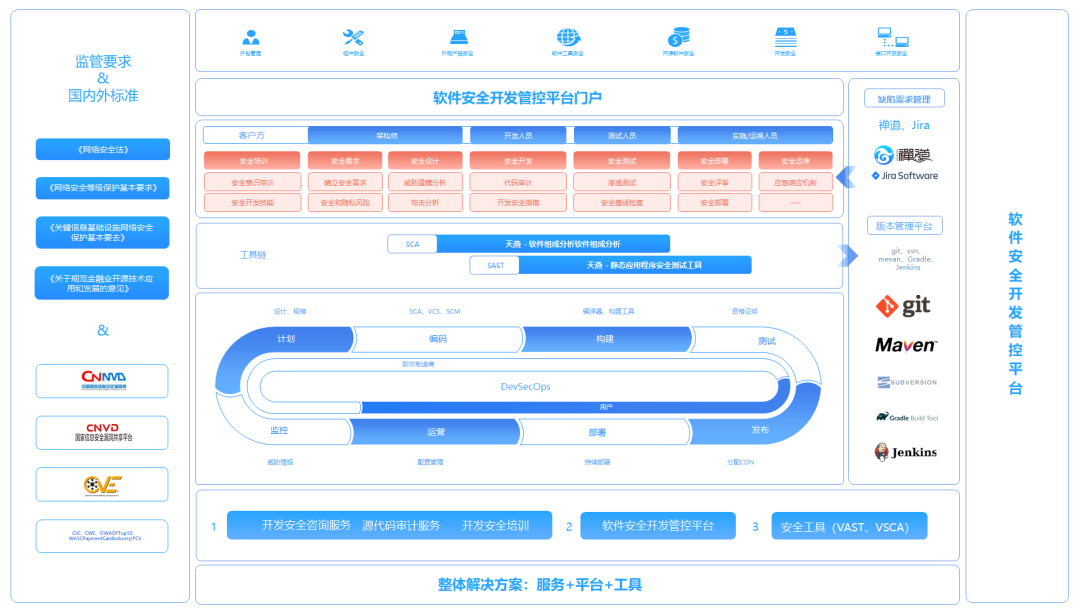 ҫ������-�Ƽ����ܳ���,�����ָ���Ȥ��