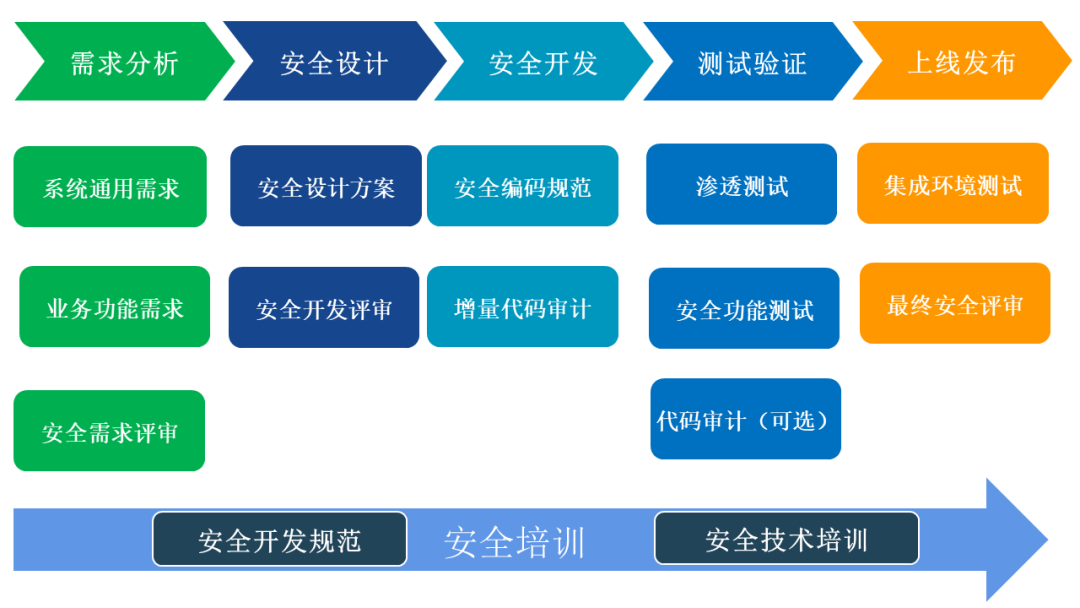 ҫ������-�Ƽ����ܳ���,�����ָ���Ȥ��