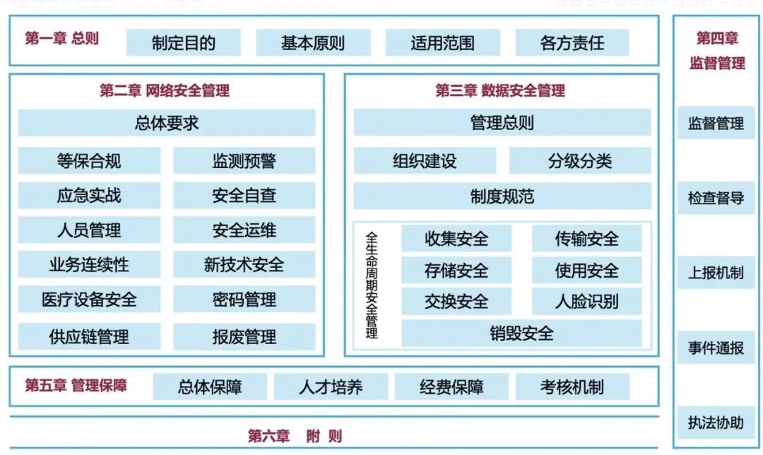 ҫ������-�Ƽ����ܳ���,�����ָ���Ȥ��