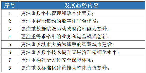 ҫ������-�Ƽ����ܳ���,�����ָ���Ȥ��