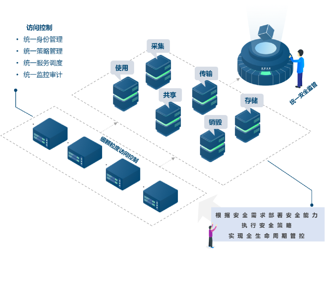 ҫ������-�Ƽ����ܳ���,�����ָ���Ȥ��