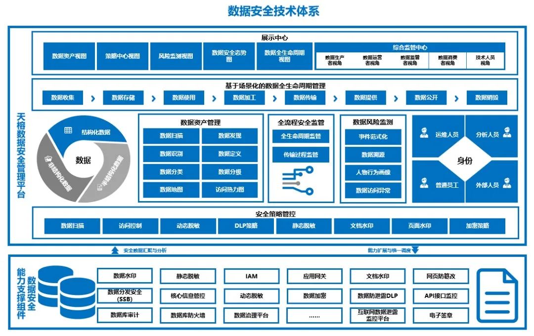 ҫ������-�Ƽ����ܳ���,�����ָ���Ȥ��