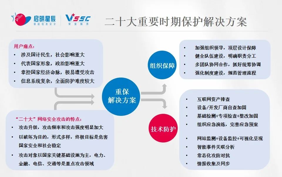 ҫ������-�Ƽ����ܳ���,�����ָ���Ȥ��