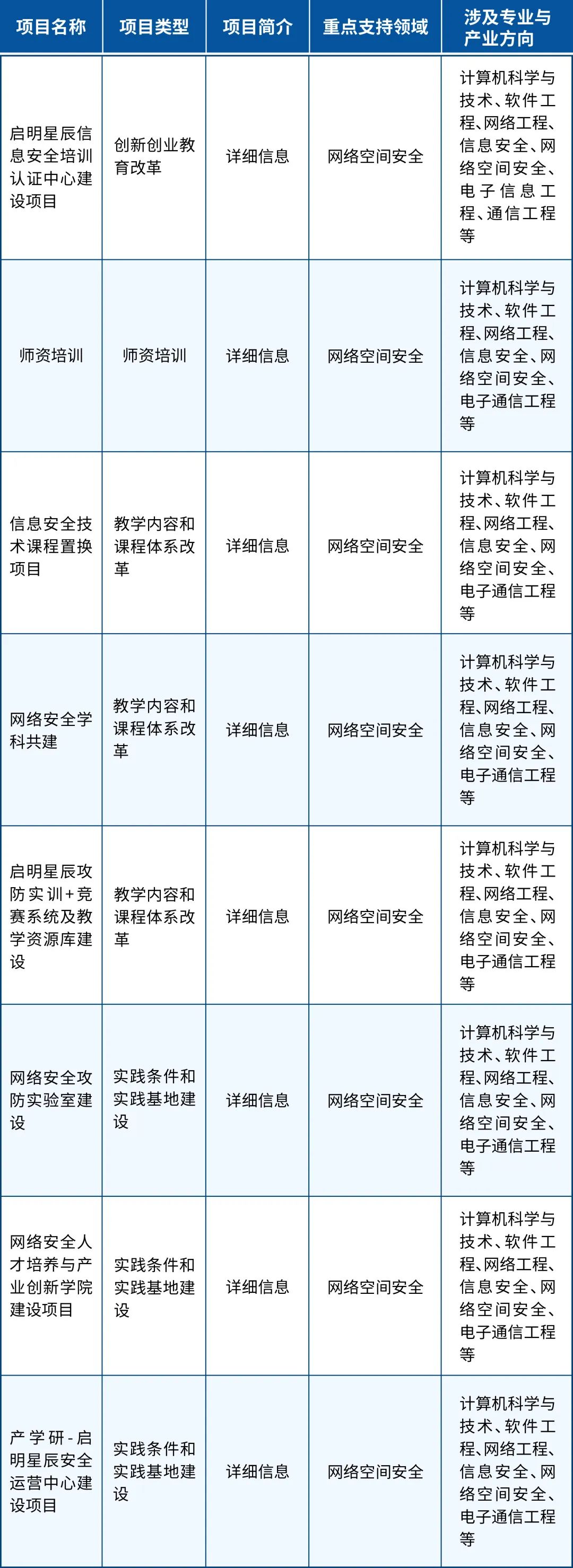 ҫ������-�Ƽ����ܳ���,�����ָ���Ȥ��