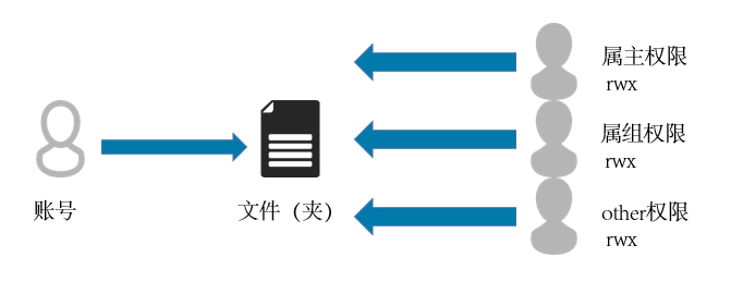 ҫ������-�Ƽ����ܳ���,�����ָ���Ȥ��