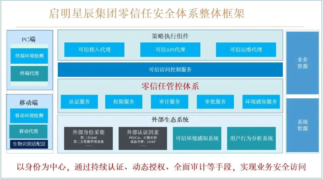 ҫ������-�Ƽ����ܳ���,�����ָ���Ȥ��