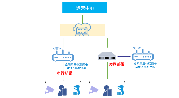 ҫ������-�Ƽ����ܳ���,�����ָ���Ȥ��