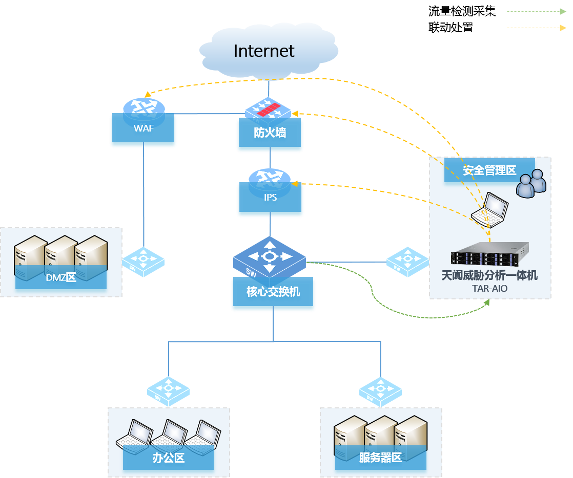 ҫ������-�Ƽ����ܳ���,�����ָ���Ȥ��