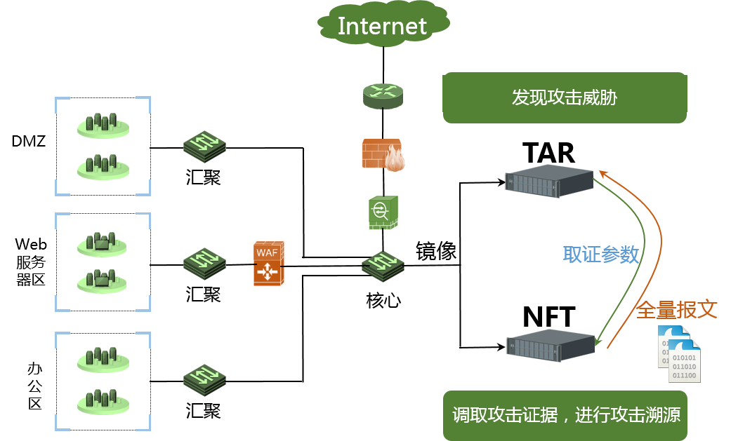 ҫ������-�Ƽ����ܳ���,�����ָ���Ȥ��