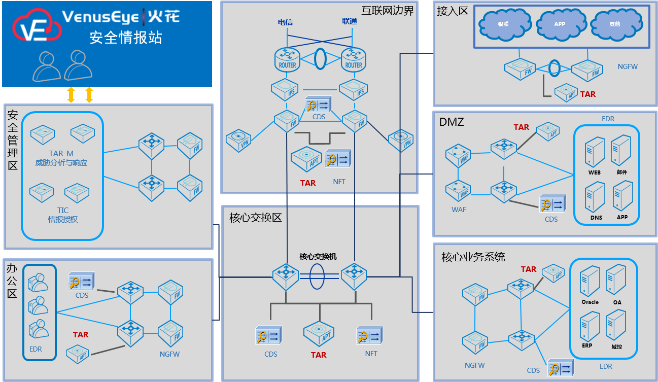 ҫ������-�Ƽ����ܳ���,�����ָ���Ȥ��