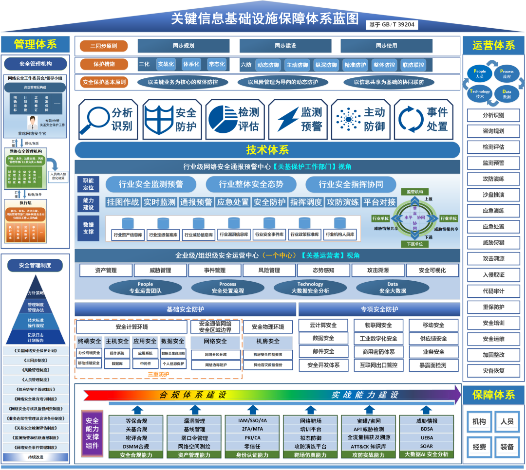 ҫ������-�Ƽ����ܳ���,�����ָ���Ȥ��
