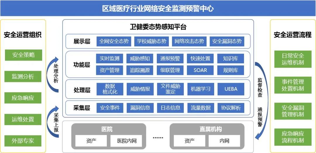 ҫ������-�Ƽ����ܳ���,�����ָ���Ȥ��