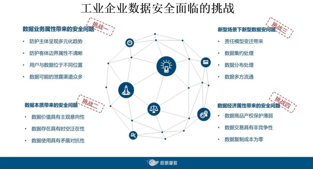 ҫ������-�Ƽ����ܳ���,�����ָ���Ȥ��