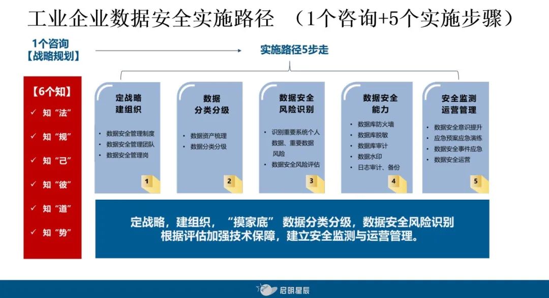 ҫ������-�Ƽ����ܳ���,�����ָ���Ȥ��