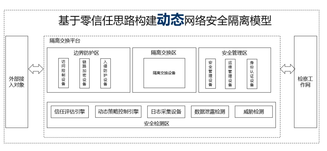 ҫ������-�Ƽ����ܳ���,�����ָ���Ȥ��