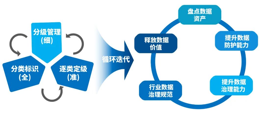 ҫ������-�Ƽ����ܳ���,�����ָ���Ȥ��