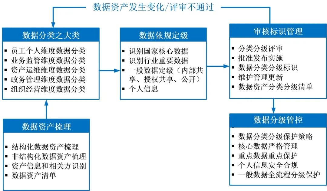 ҫ������-�Ƽ����ܳ���,�����ָ���Ȥ��