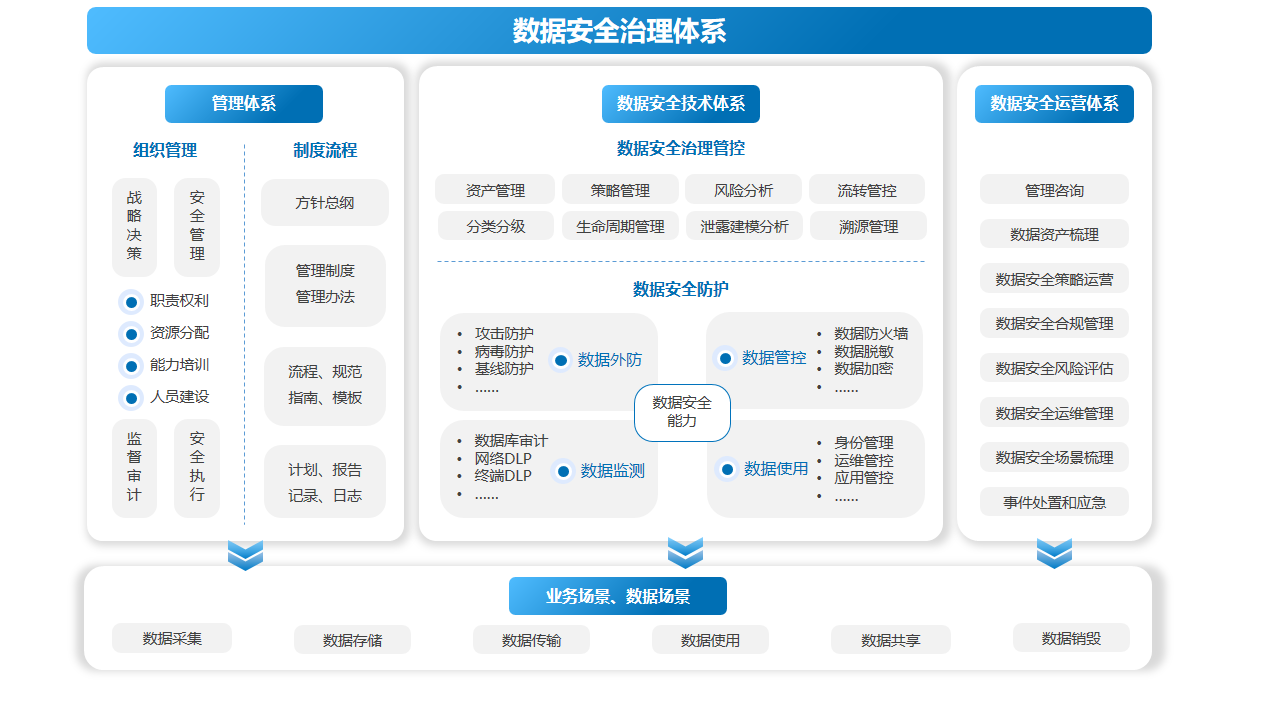 ҫ������-�Ƽ����ܳ���,�����ָ���Ȥ��