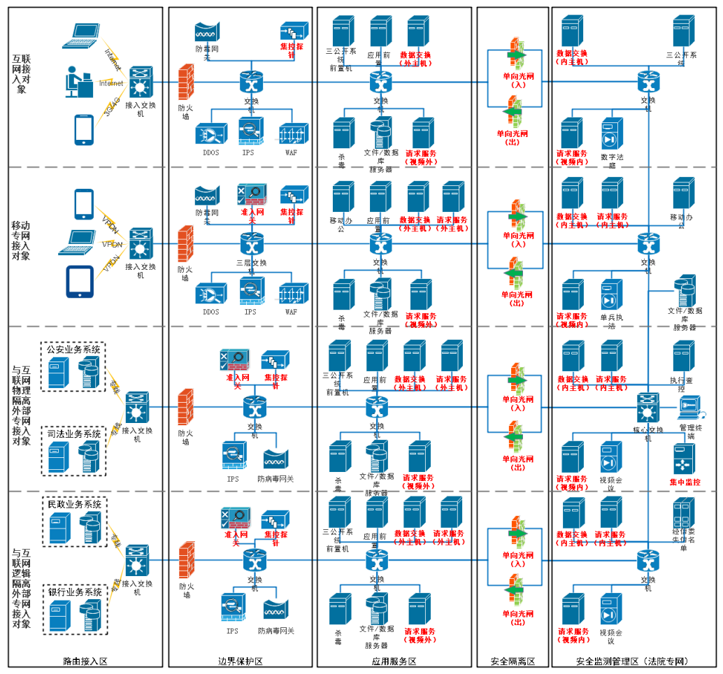 ҫ������-�Ƽ����ܳ���,�����ָ���Ȥ��