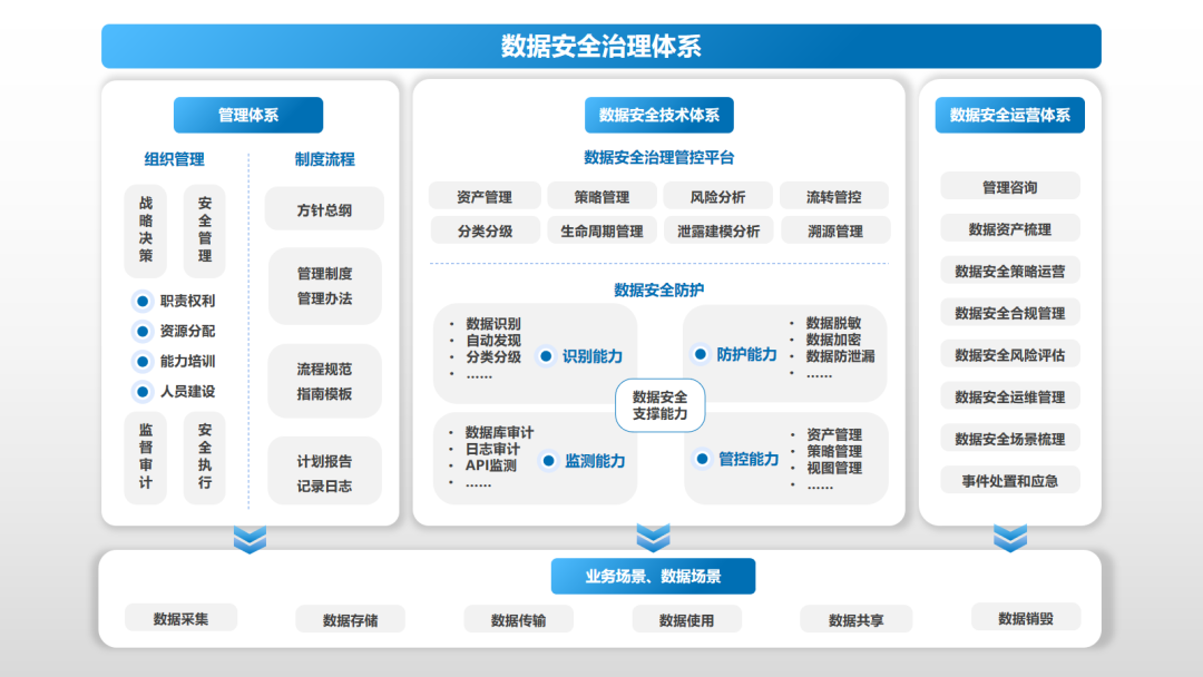 ҫ������-�Ƽ����ܳ���,�����ָ���Ȥ��