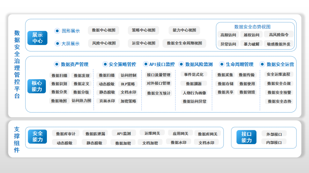 ҫ������-�Ƽ����ܳ���,�����ָ���Ȥ��