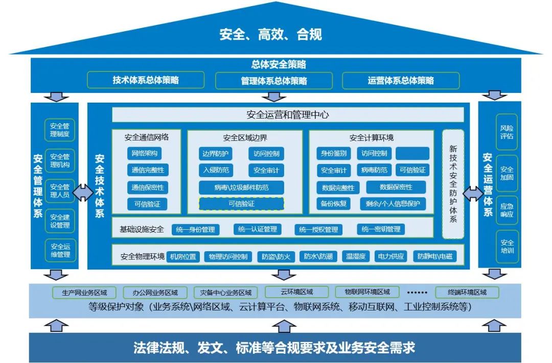 ҫ������-�Ƽ����ܳ���,�����ָ���Ȥ��